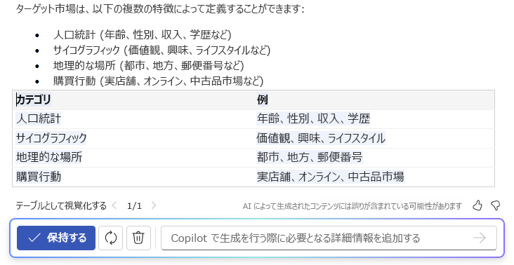 Microsoft WordがAIで進化！Copilot-in-Wordで、あなたの業務効率を最大化！文章作成の自動化、校正、翻訳など、様々な機能をご紹介。