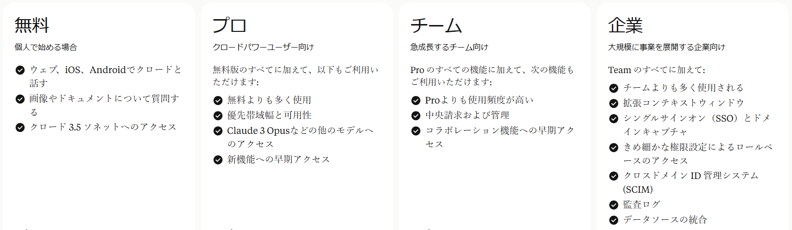 【Claude 3.5】2024年最新！ AIが進化、SonnetとHaikuでビジネスを変える！ 複雑な質問から詩まで、あなたの仕事をサポート